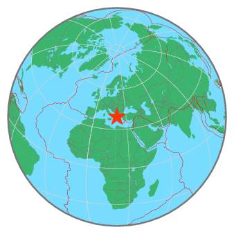 Global View