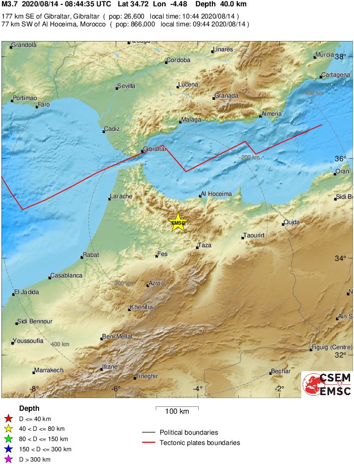 Regional View