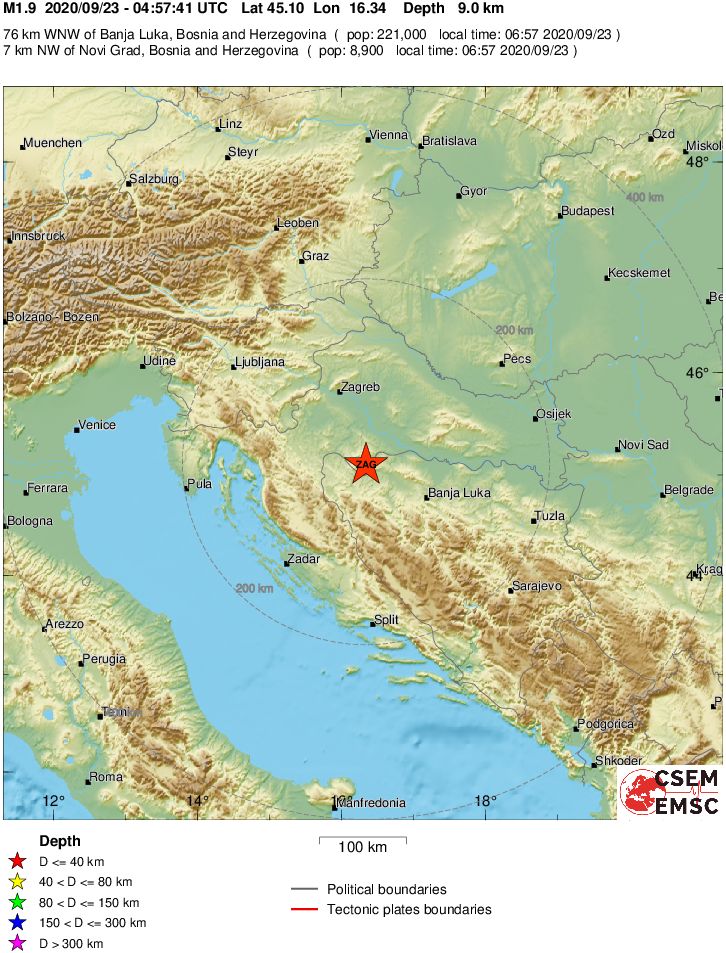 Regional View