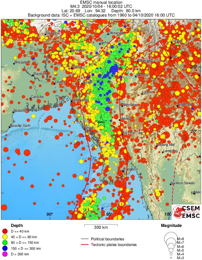 wide historical seismicity