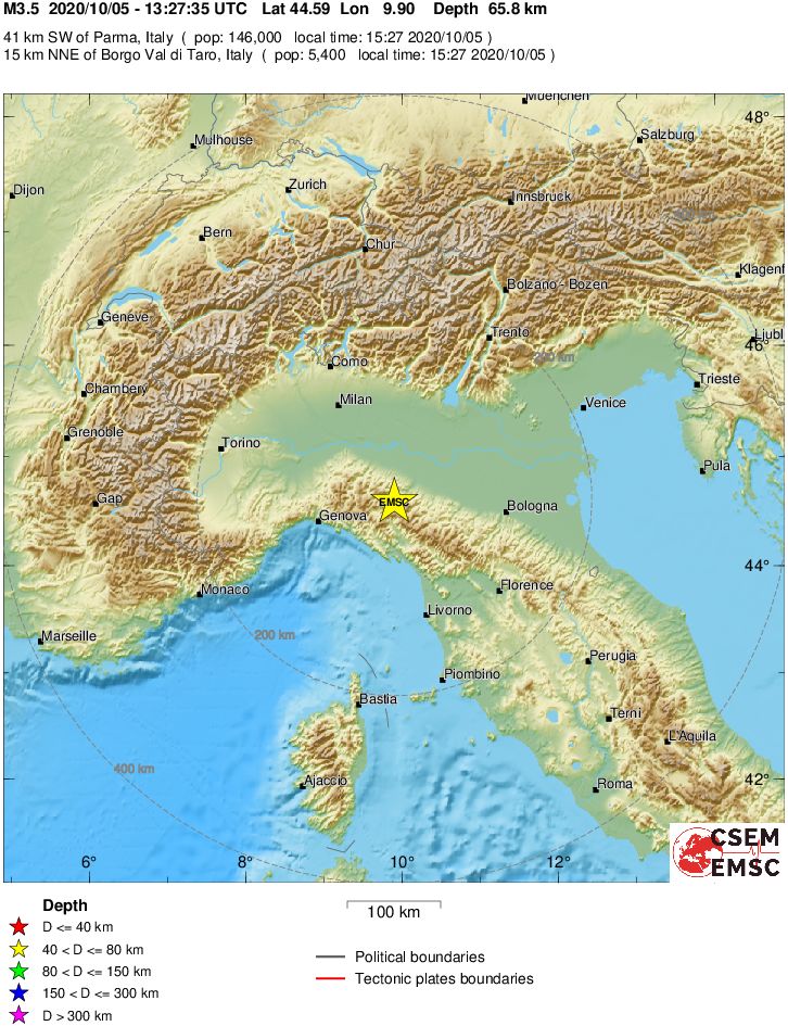 Regional View