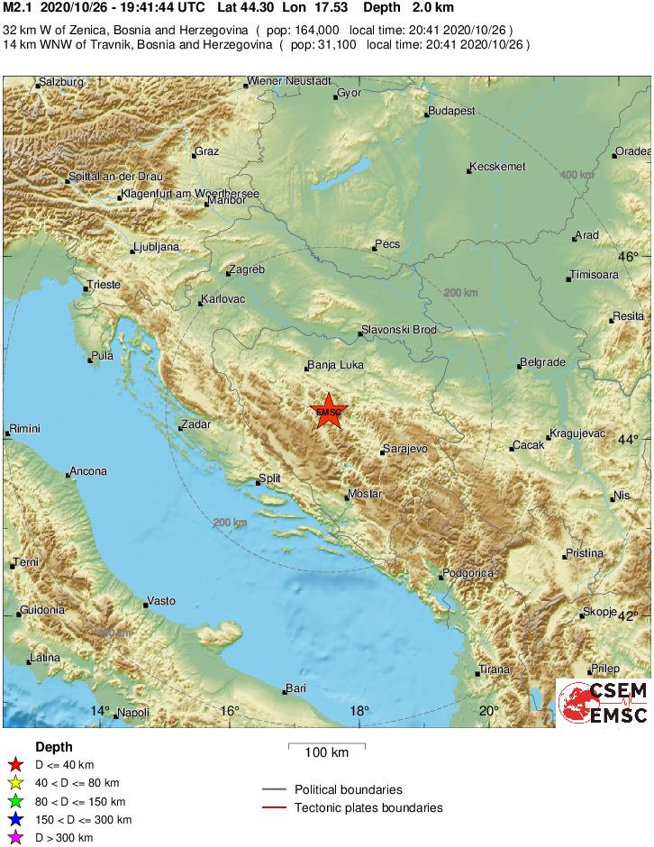 Regional View