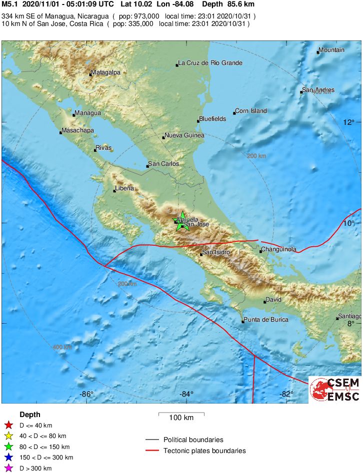 Regional View
