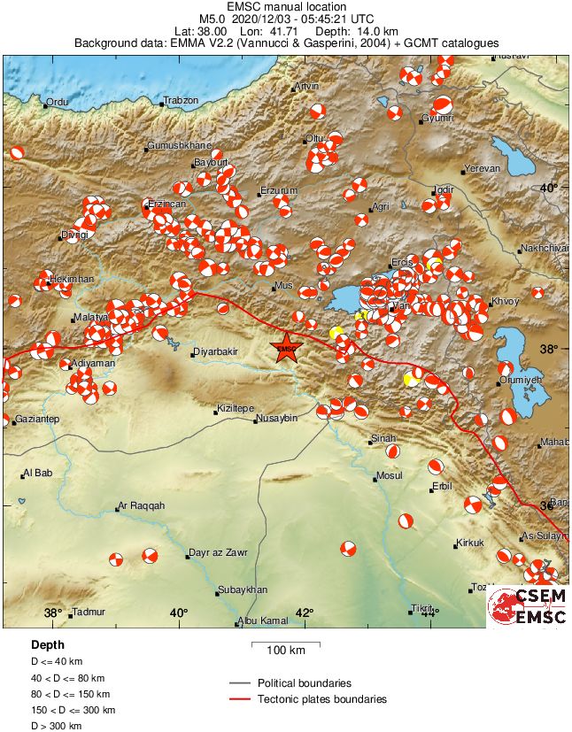 Regional moment Tensor