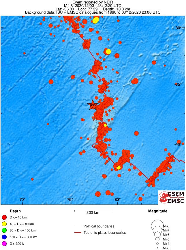 wide historical seismicity