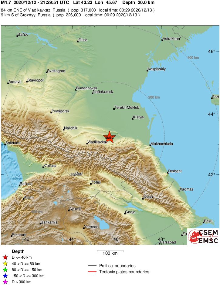 Regional View
