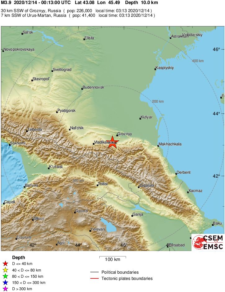 Regional View