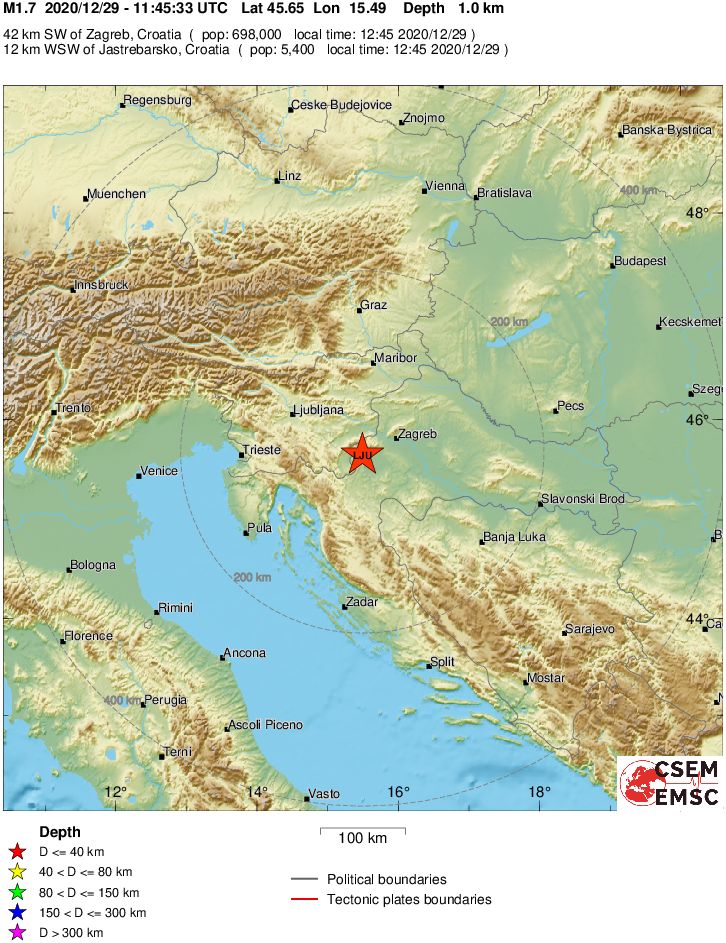 Regional View