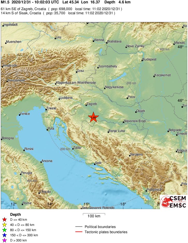Regional View