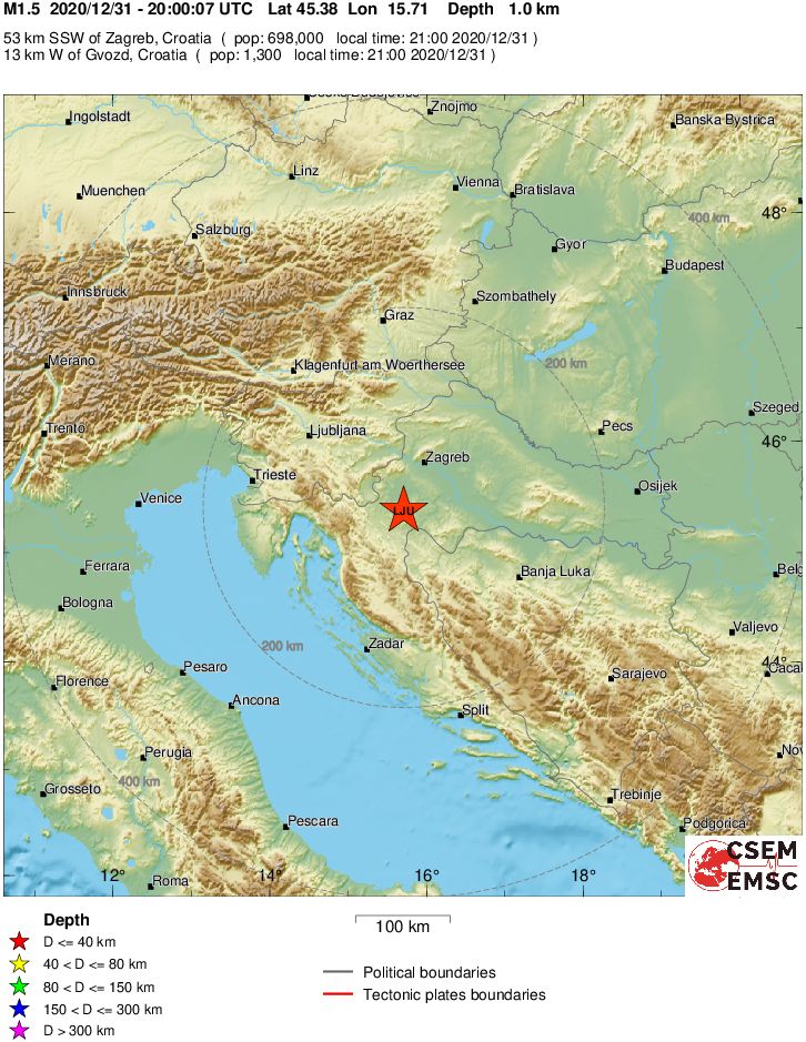 Regional View