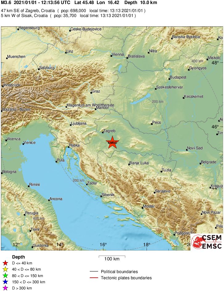 Regional View