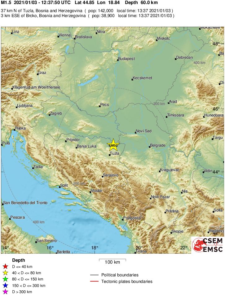 Regional View