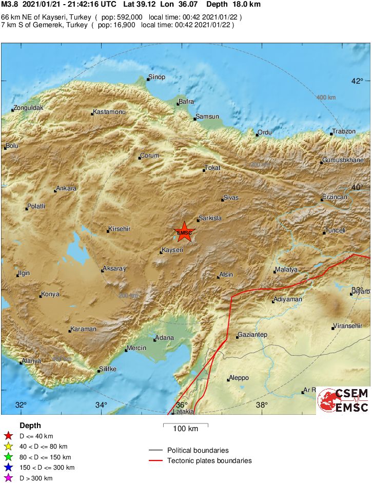 Regional View