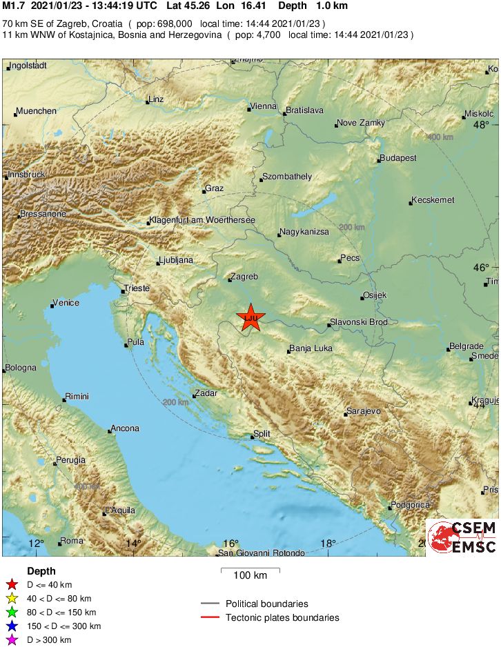 Regional View