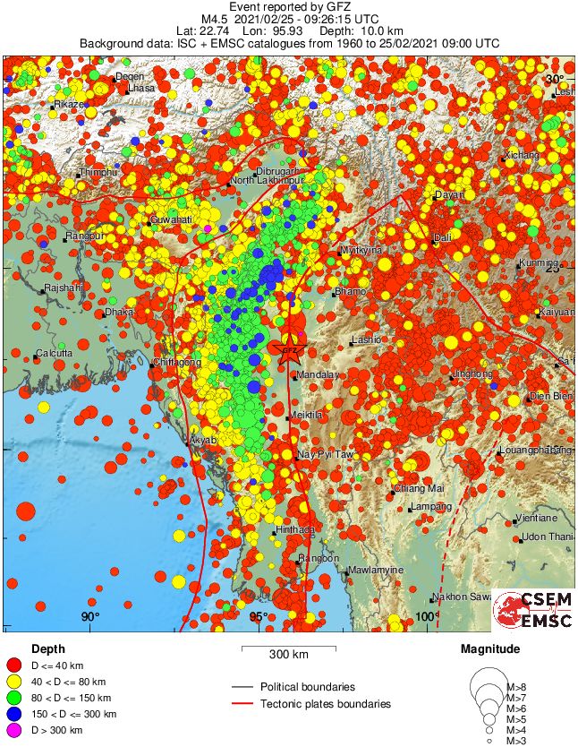 wide historical seismicity