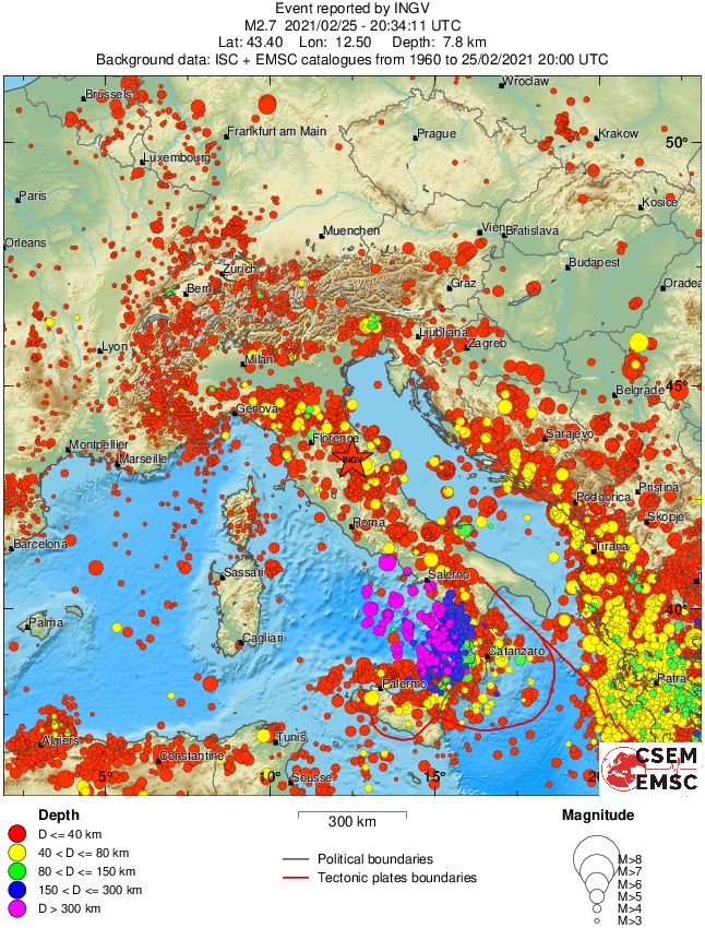 wide historical seismicity
