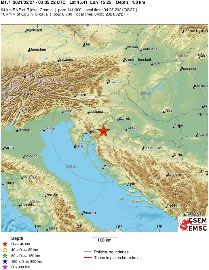 Regional View