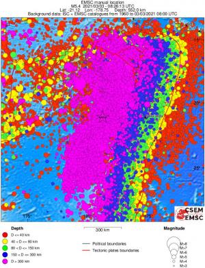 wide historical seismicity