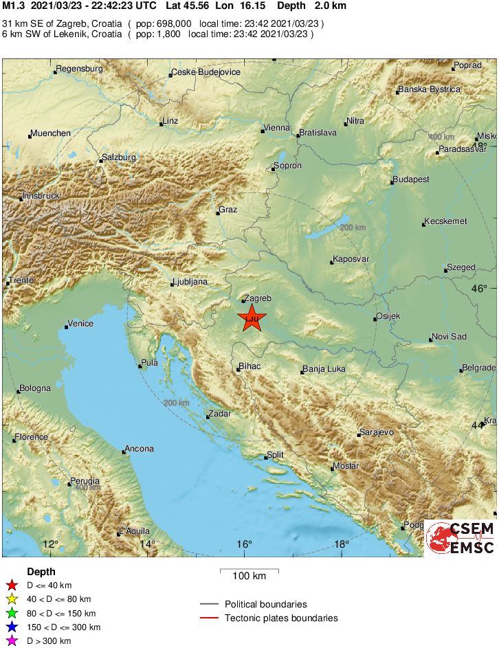 Regional View