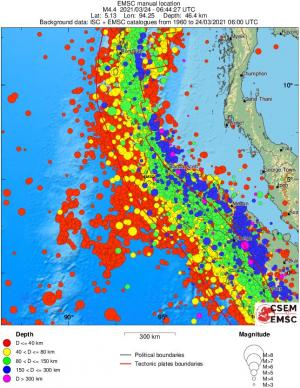 wide historical seismicity