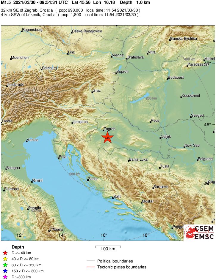 Regional View