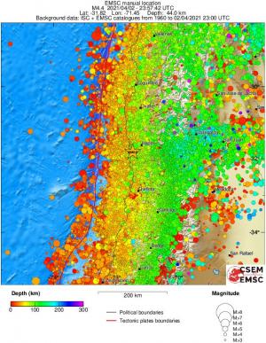 regional depth historical seismicity