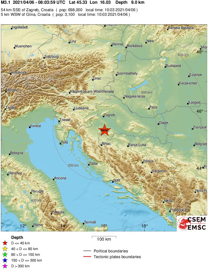 Regional View