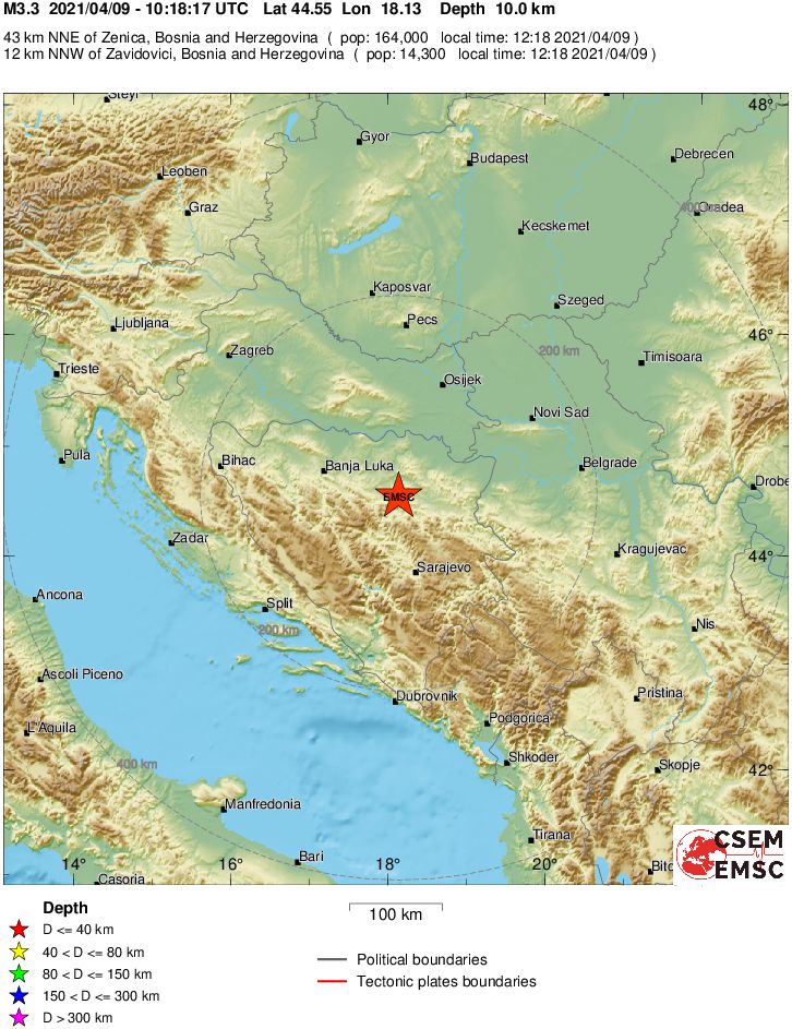 Regional View