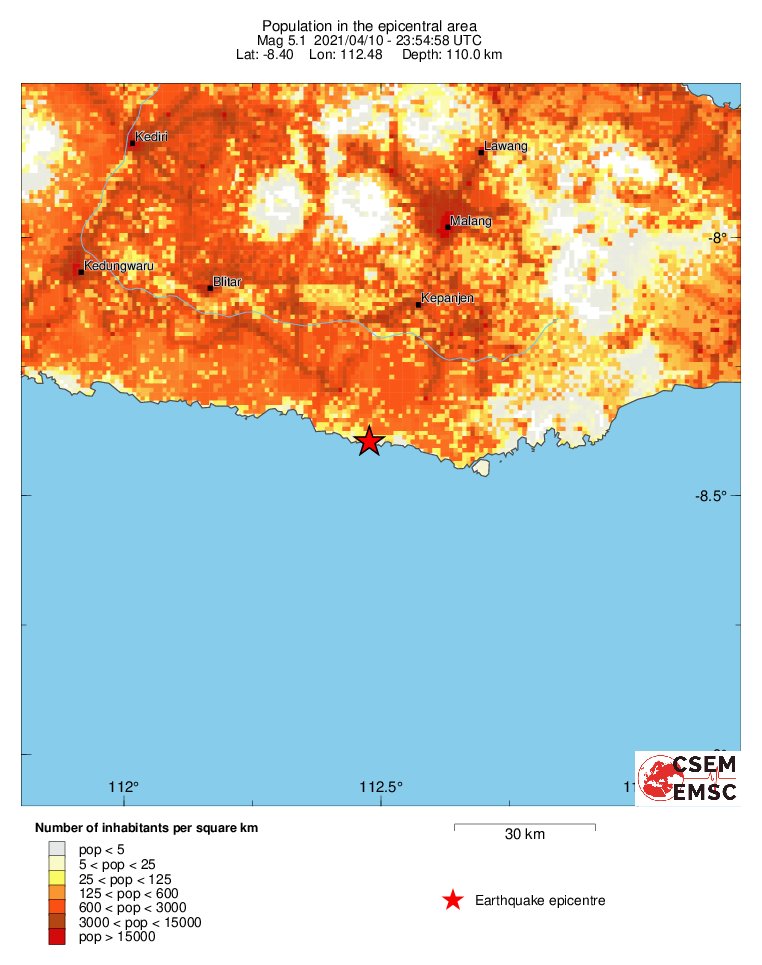 population