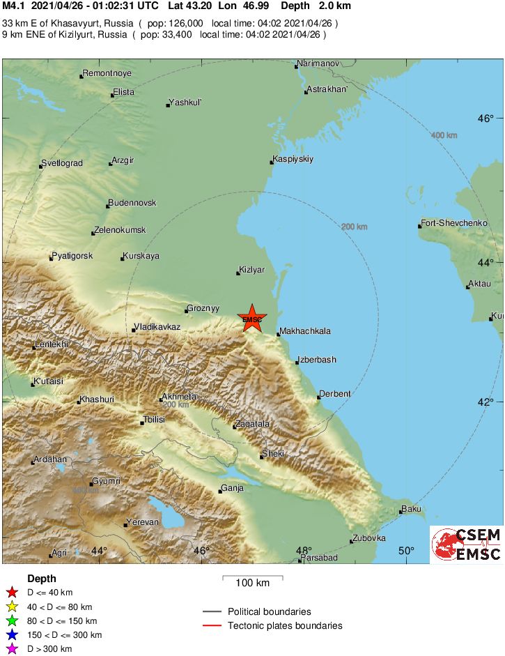 Regional View