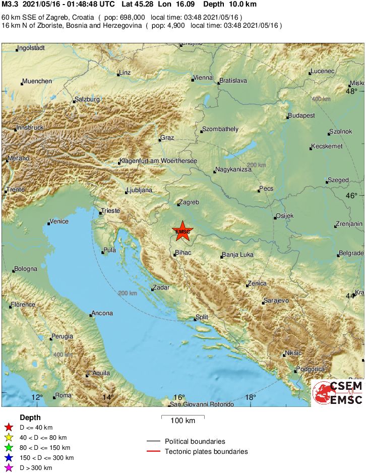 Regional View