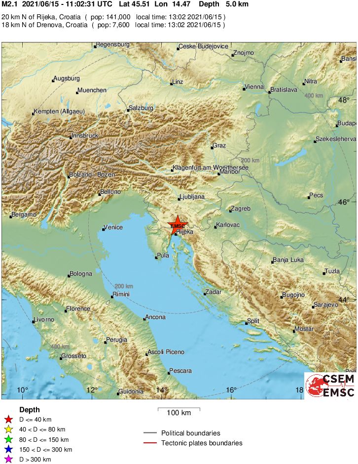 Regional View