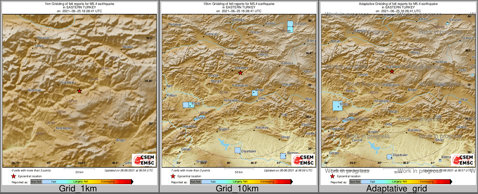 Intensity Map cluster