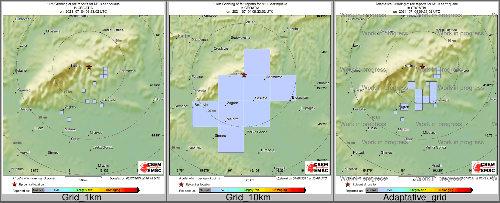 Intensity Map cluster