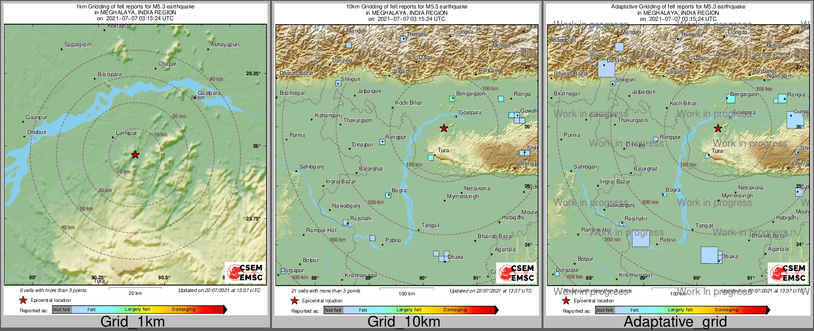 Intensity Map cluster
