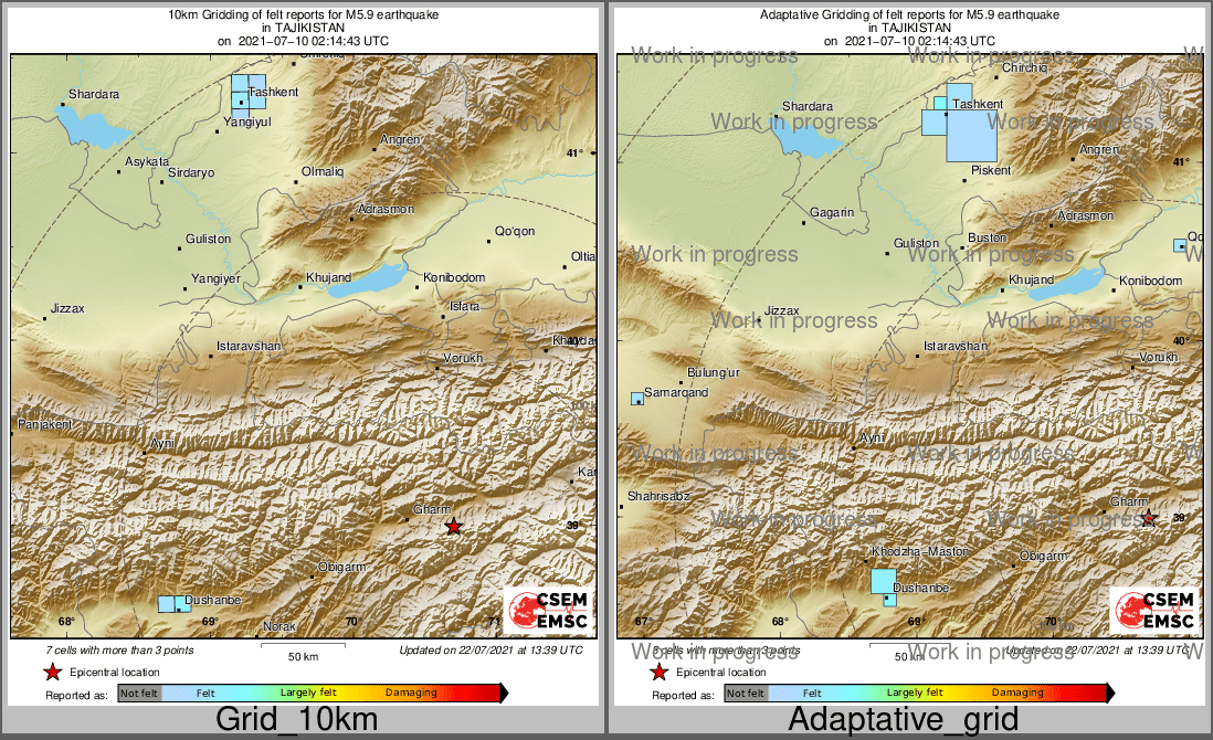 Intensity Map cluster
