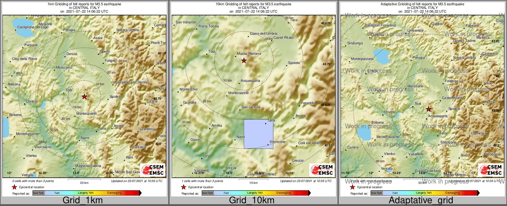 Intensity Map cluster
