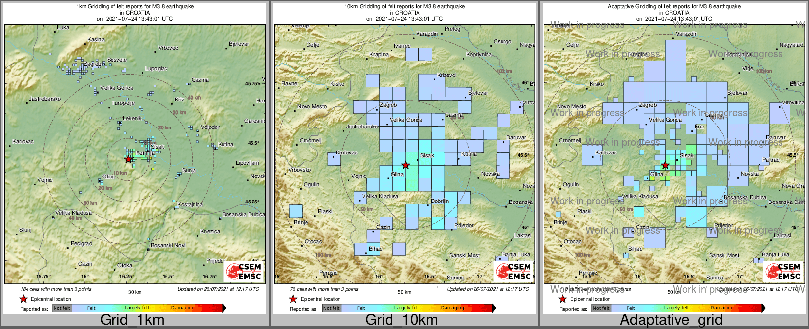 Intensity Map cluster