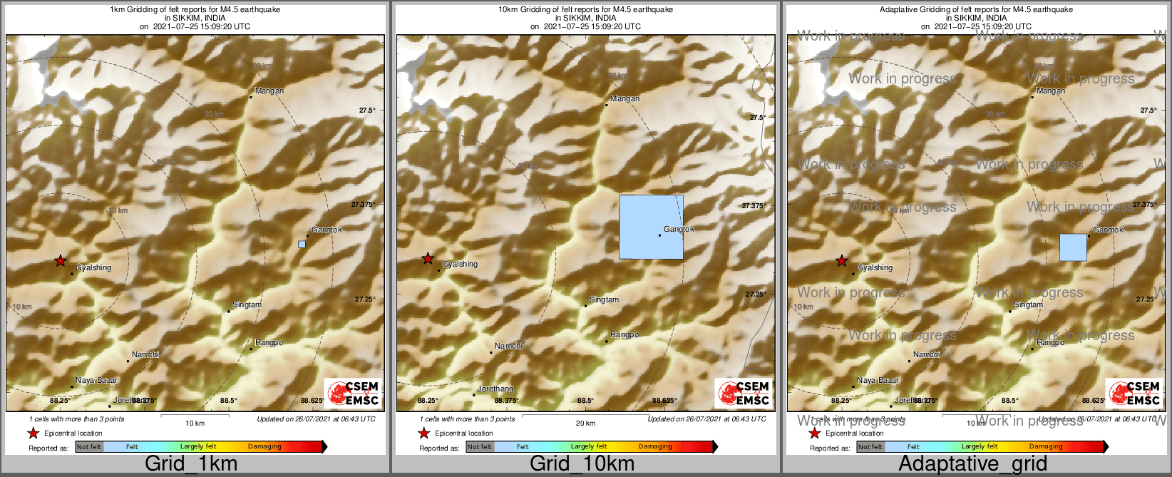 Intensity Map cluster
