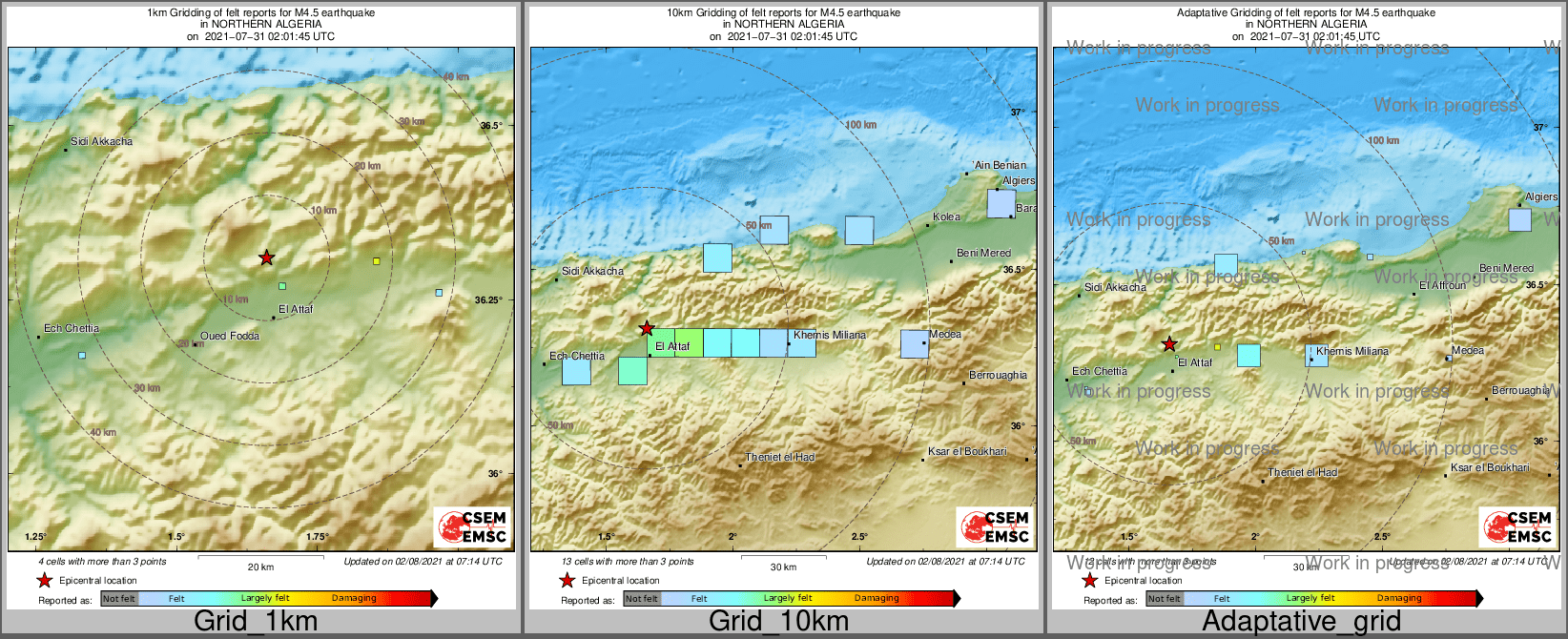 Intensity Map cluster