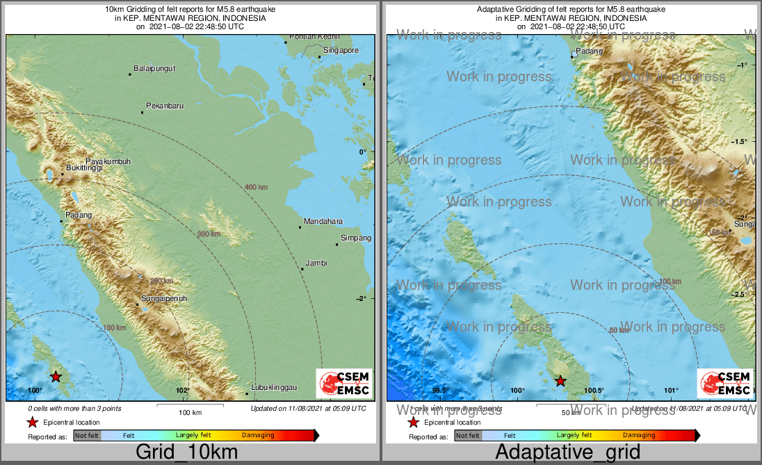 Intensity Map cluster