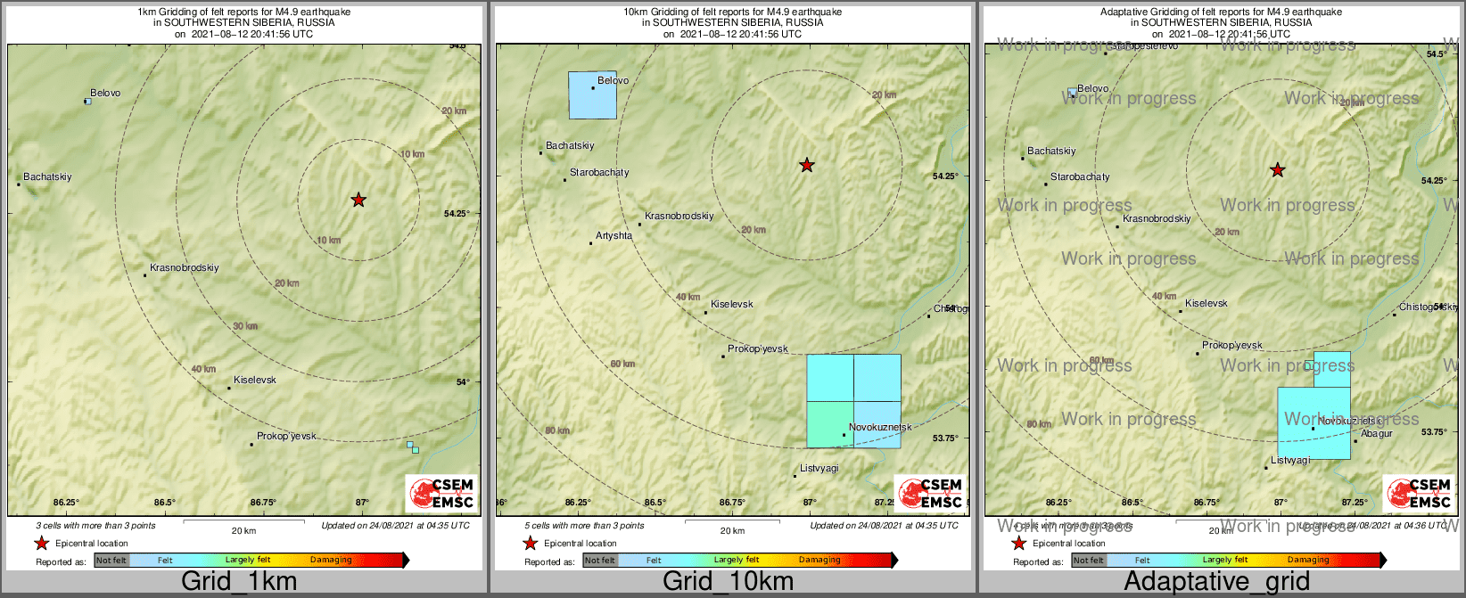 Intensity Map cluster