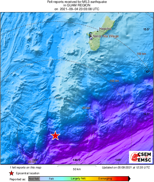 Intensity Map