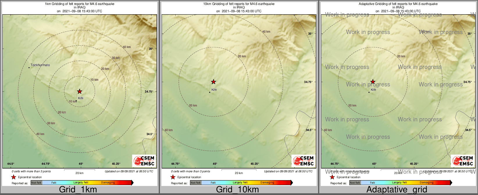 Intensity Map cluster