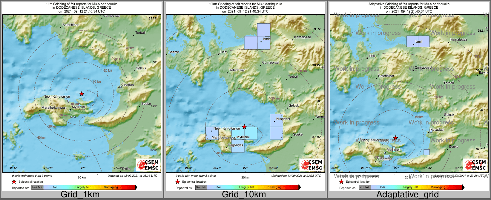 Intensity Map cluster