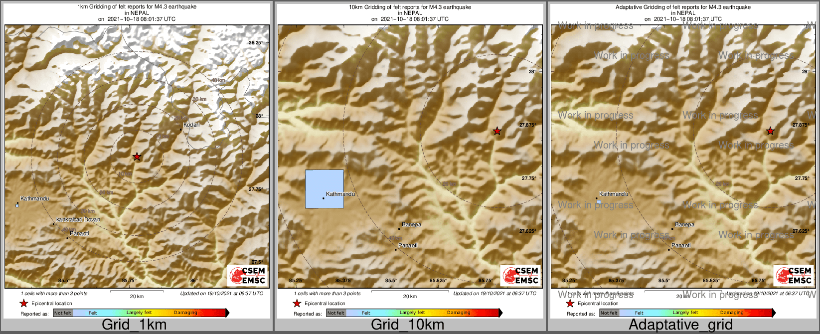 Intensity Map cluster