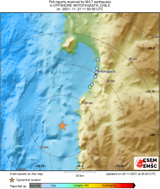Intensity Map
