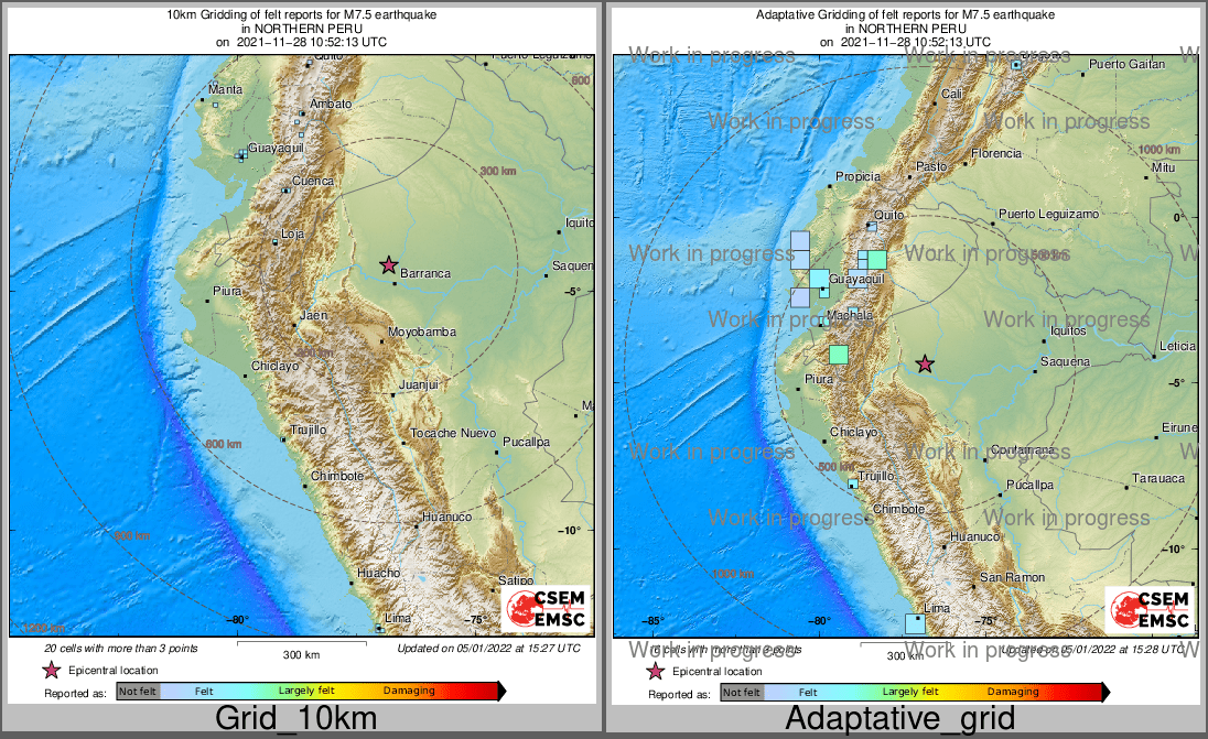 Intensity Map cluster