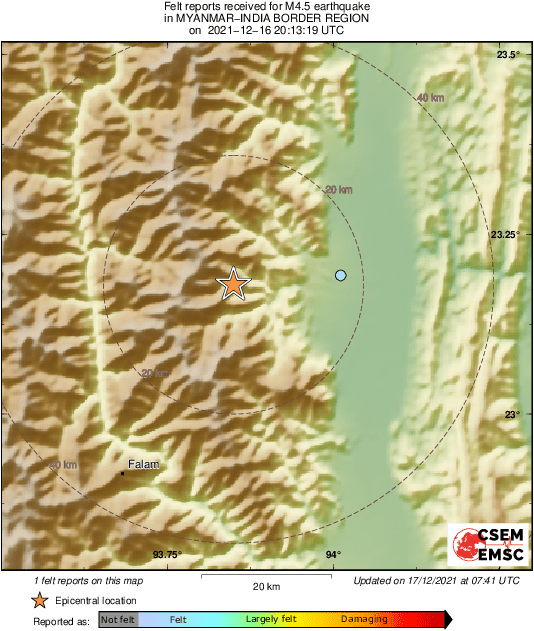 Intensity Map