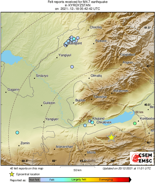 Intensity Map